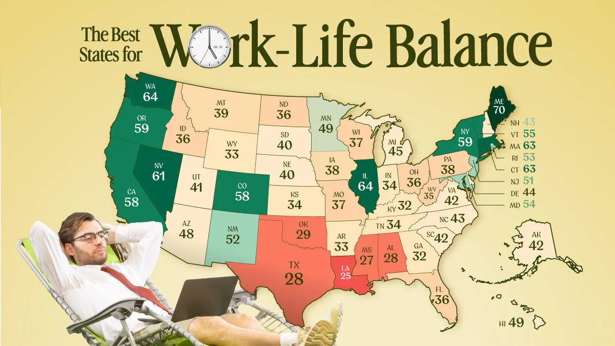 Where Work-Life Balance Is Best and Worst in the U.S.
