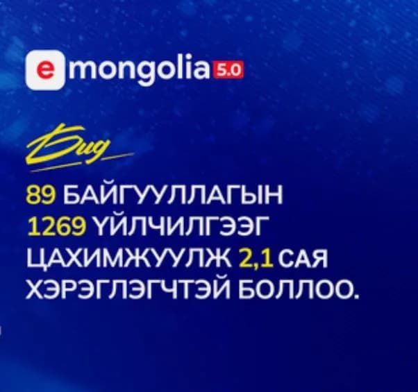E-Mongolia