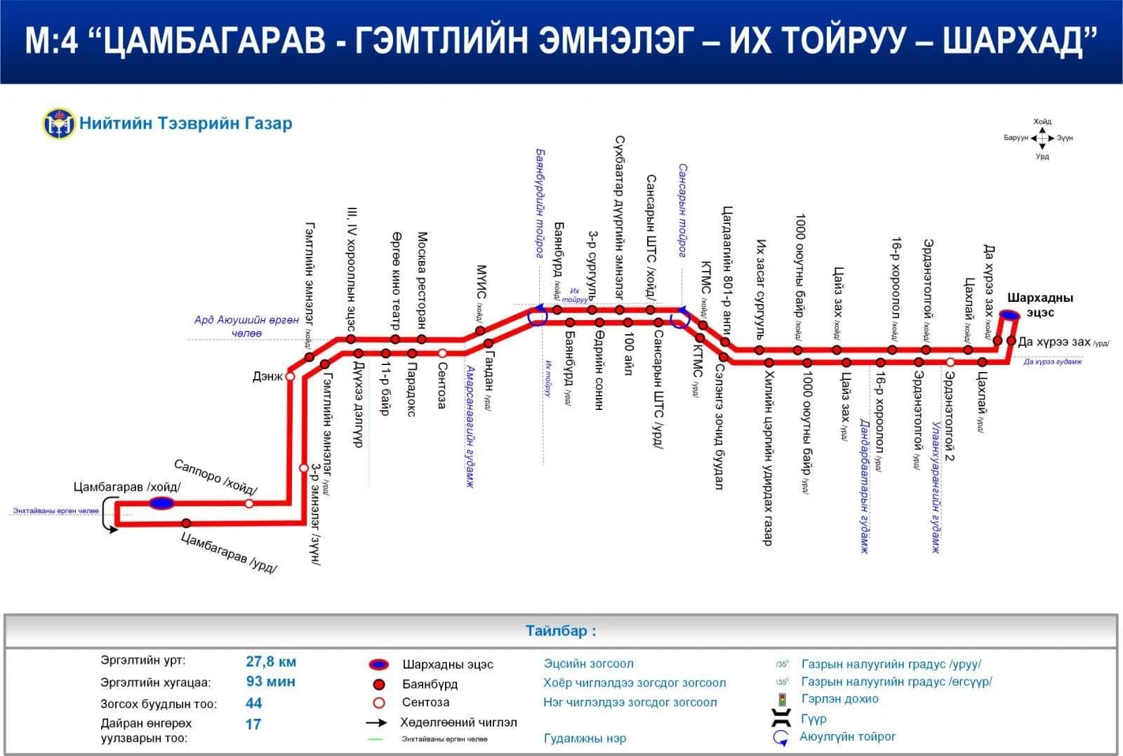 Дөрвөн чиглэлд автобусны шинэ буудлууд нэмж, иргэдийн хүрэх замыг ойрт — Эх сурвалж: ikon.mn (https://ikon.mn/n/323j)
