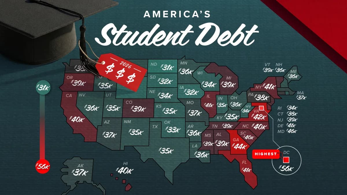 Mapped: Average Student Debt by State in 2026