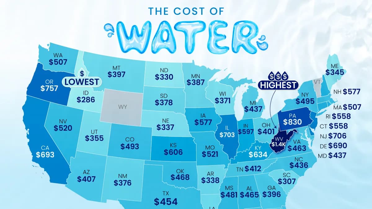 Mapped: Where Americans Pay the Most for Drinking Water