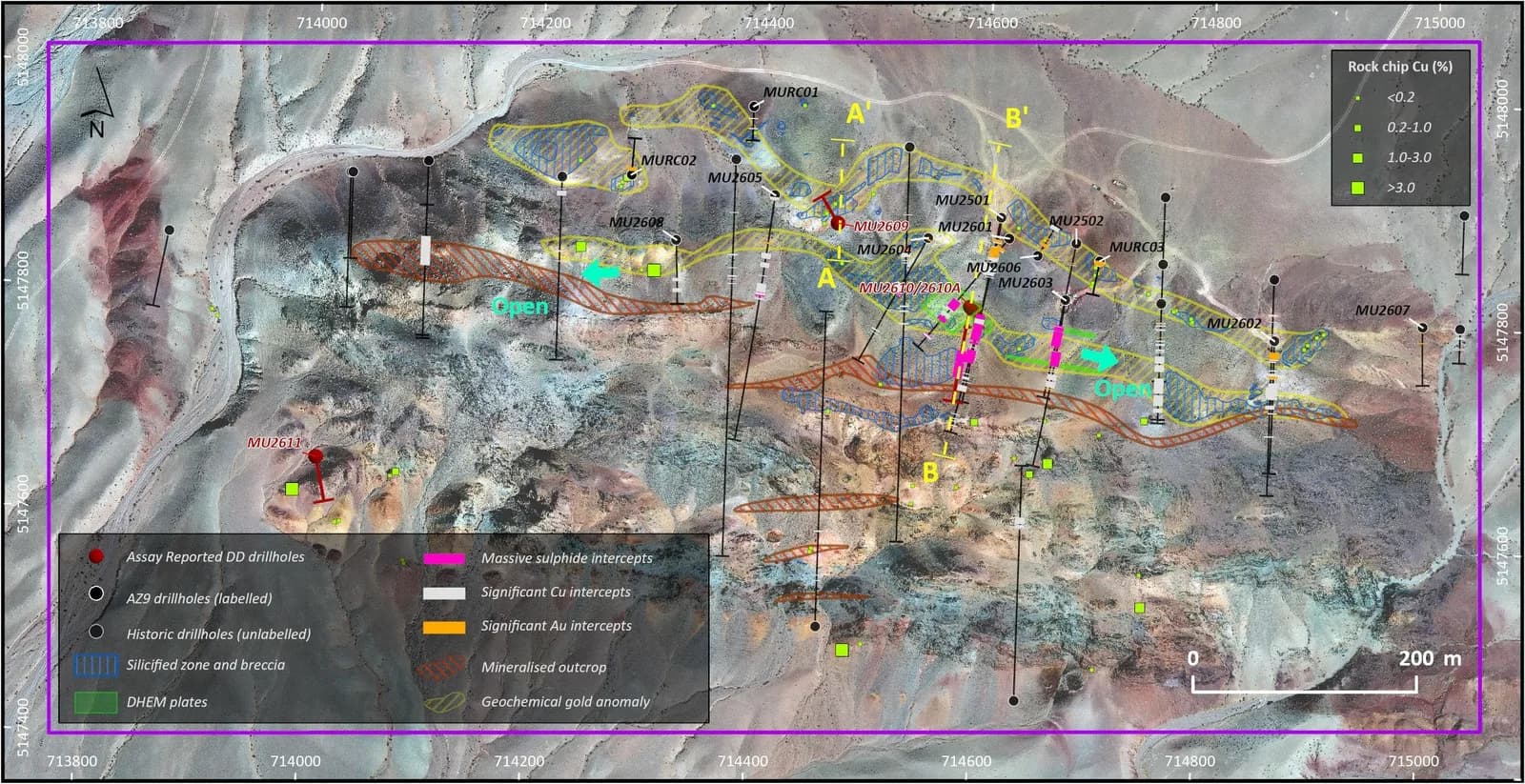 Azzuro Resources-ийн 2026 оны 9 дүгээр сарын 1-ний ASX зарлалын 1-р зураг: Ред Хилл (Майхан Уул) зэс-алтны төслийн хиймэл дагуулын зураг дээр Azzuro болон түүхэн цооногууд, массив сульфид, зэс, алтны огтлолууд, DHEM хавтангуудыг харуулсан төлөвлөгөөт зураг