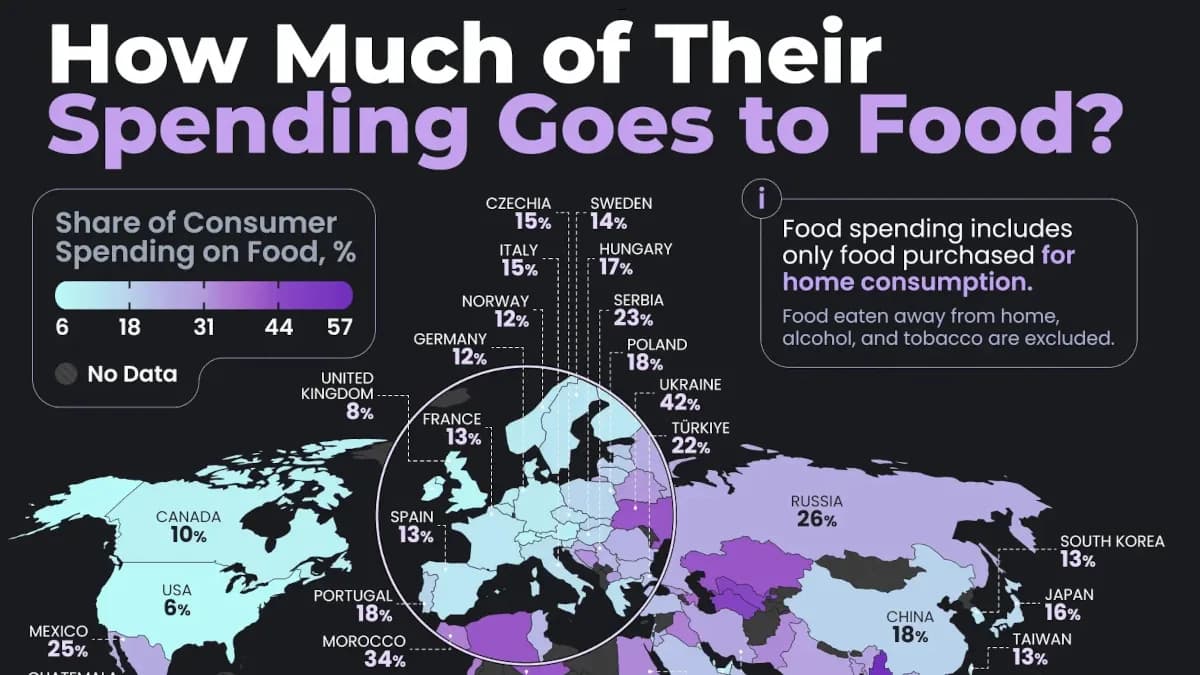 Mapped: How Much People Spend on Food, by Country