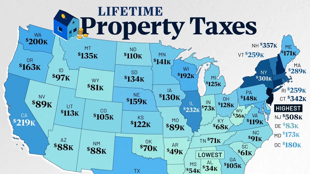 Mapped: Lifetime Property Taxes in Every U.S. State