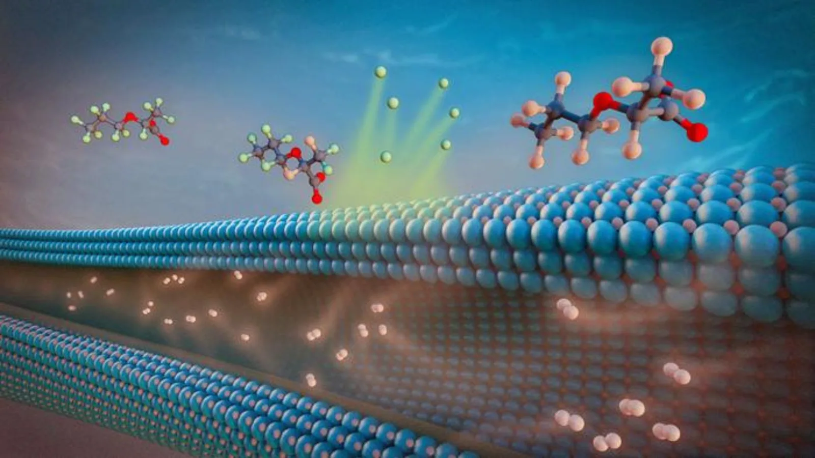 New palladium-coated membrane destroys over 90% of forever chemicals in water