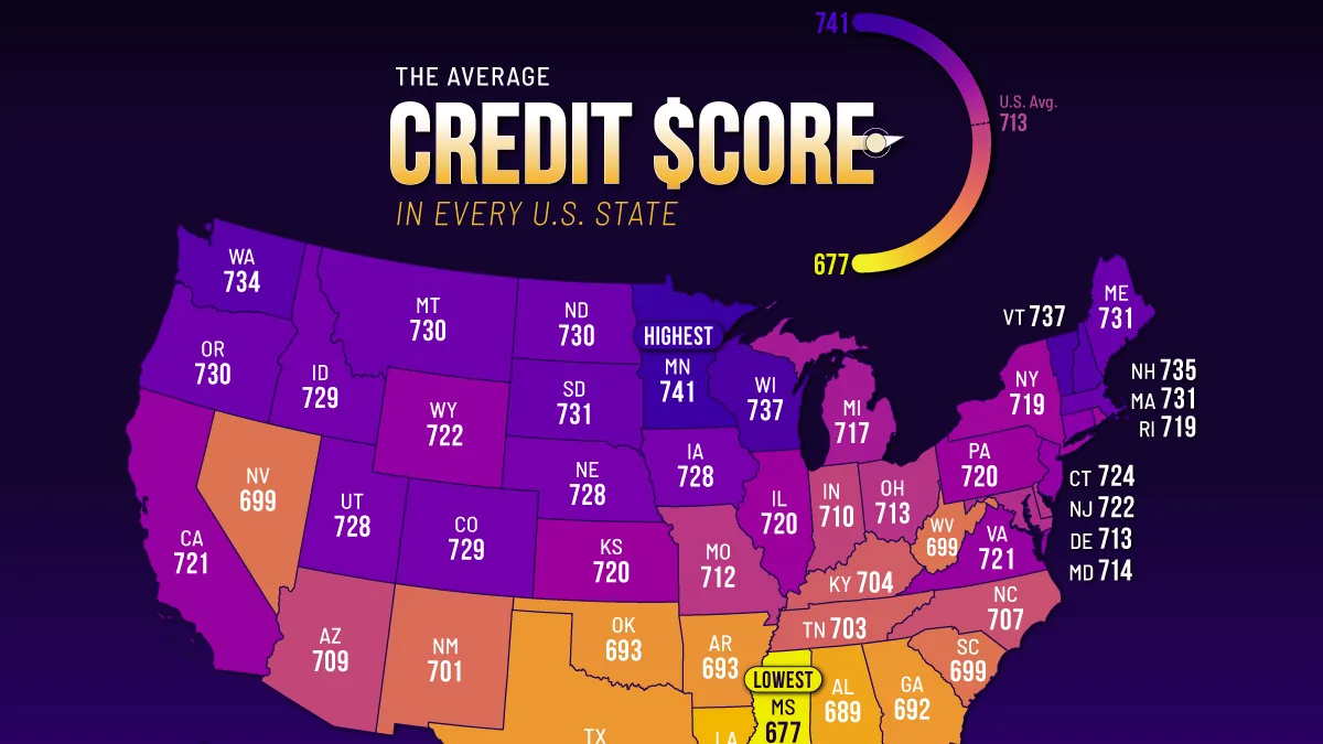 Mapped: Credit Scores Across All 50 U.S. States