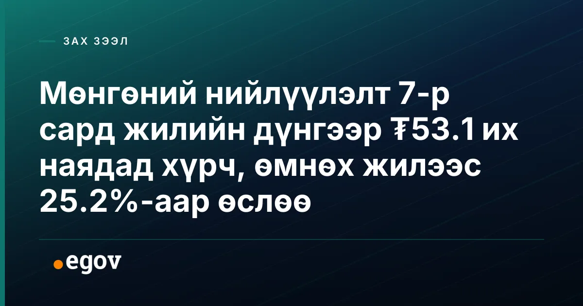 Мөнгөний нийлүүлэлт 7-р сард жилийн дүнгээр ₮53.1 их наядад хүрч, өмнөх жилээс 25.2%-аар өслөө
