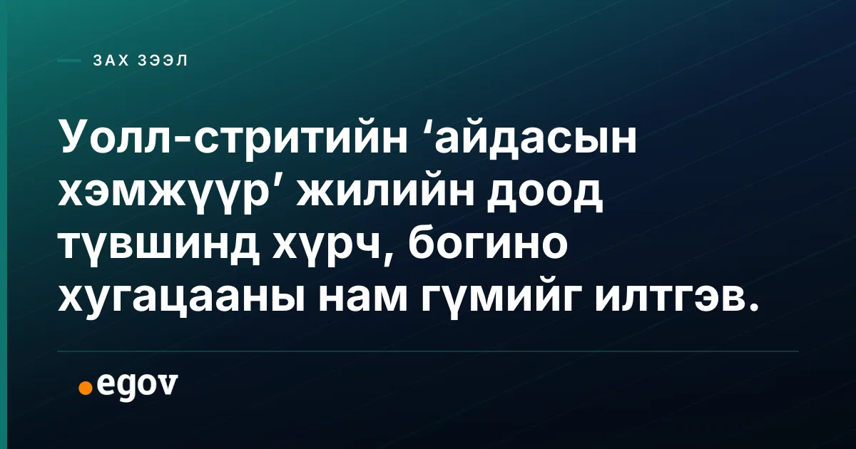 Уолл-стритийн ‘айдасын хэмжүүр’ жилийн доод түвшинд хүрч, богино хугацааны нам гүмийг илтгэв.