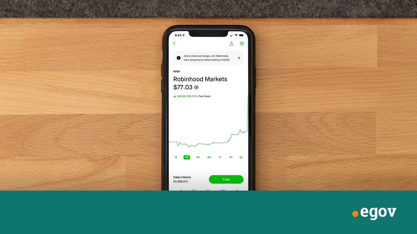 Robinhood-ийн гүйцэтгэх захирал AMC-ийн захирлын токенжуулсан хувьцааны шүүмжлэлд хариу өгөв