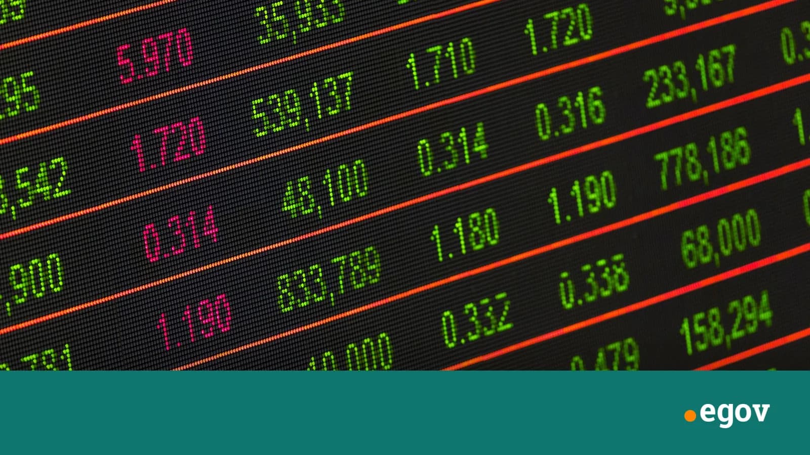 Зах зээлийн эрсдэл нэмэгдсэн ч CNBC-ийн Жим Крамер өөдрөг байр сууриа хадгаллаа