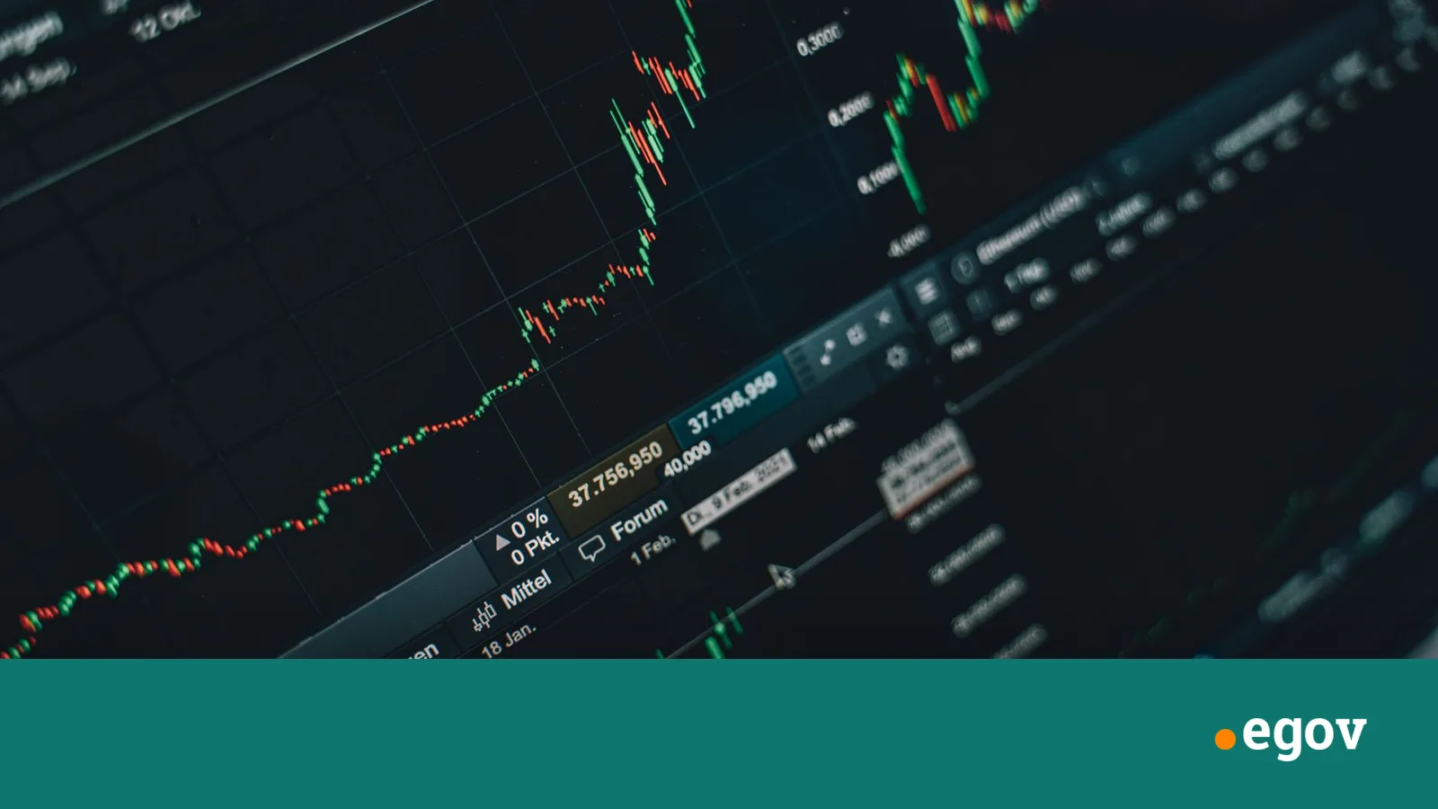 RBC Capital Markets-ийн үнэлгээ өссөнөөр Dell Technologies-ийн хувьцаа огцом нэмэгдэж, хиймэл оюуны дэд бүтцийн эрэлтийг дахин онцлов