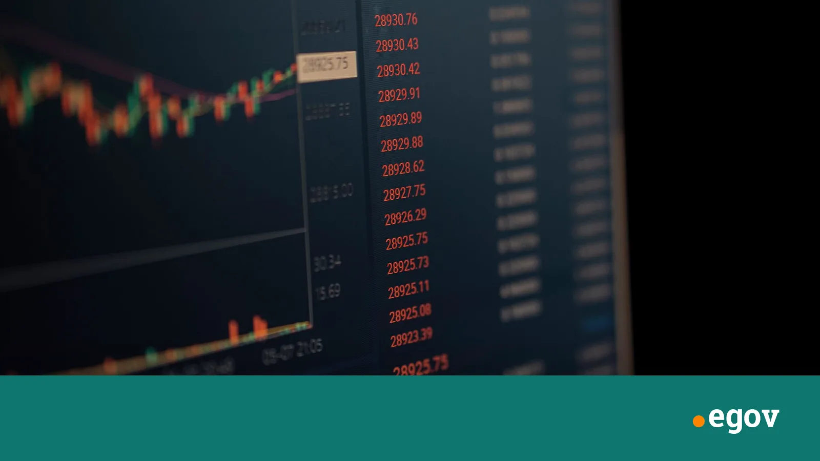 CNBC Investing Club өдөр бүрийн сүүлчийн цагийн өмнө Хөрөнгө оруулагчдад чиглэсэн Homestretch шинэчлэл гаргадаг боллоо