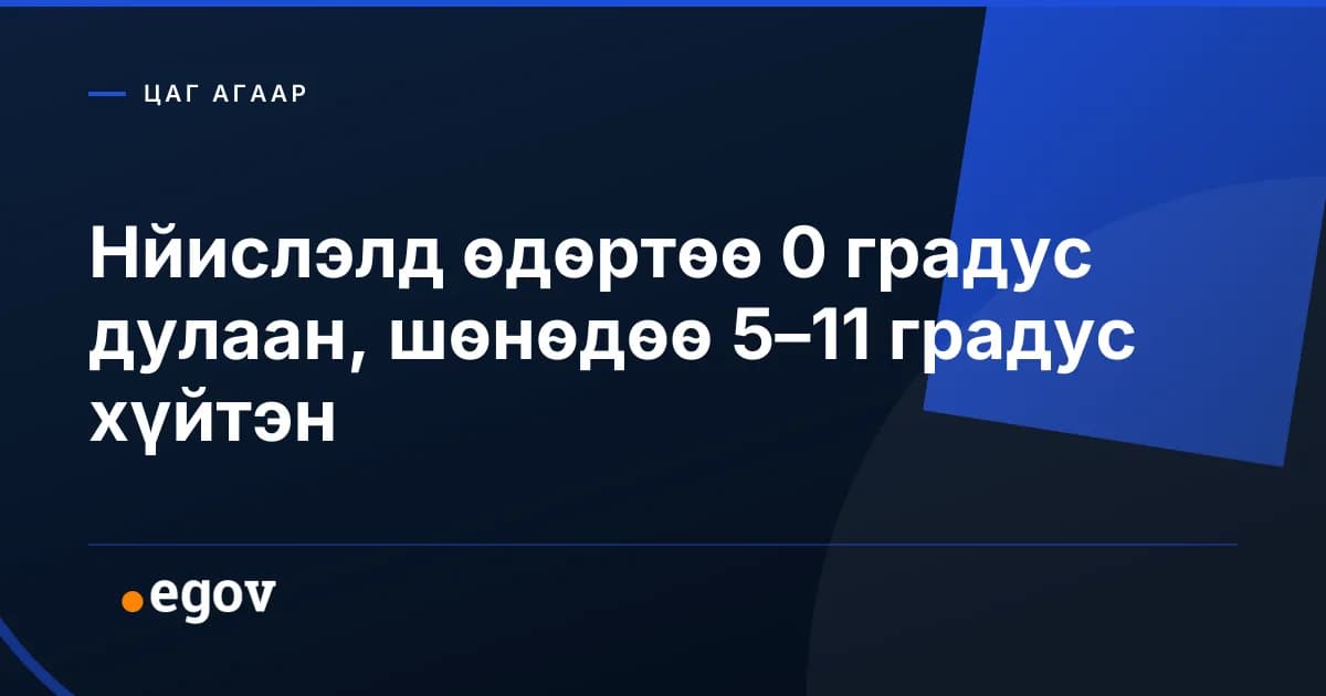 Нйислэлд өдөртөө 0 градус дулаан, шөнөдөө 5–11 градус хүйтэн