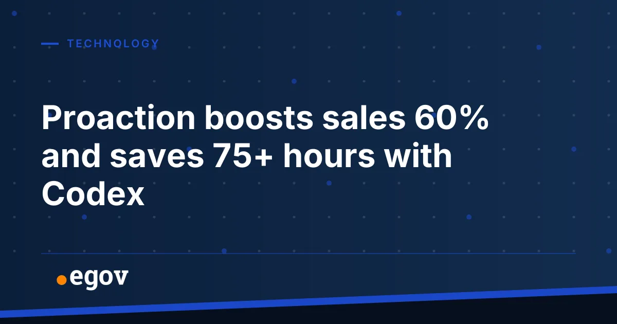 Proaction boosts sales 60% and saves 75+ hours with Codex
