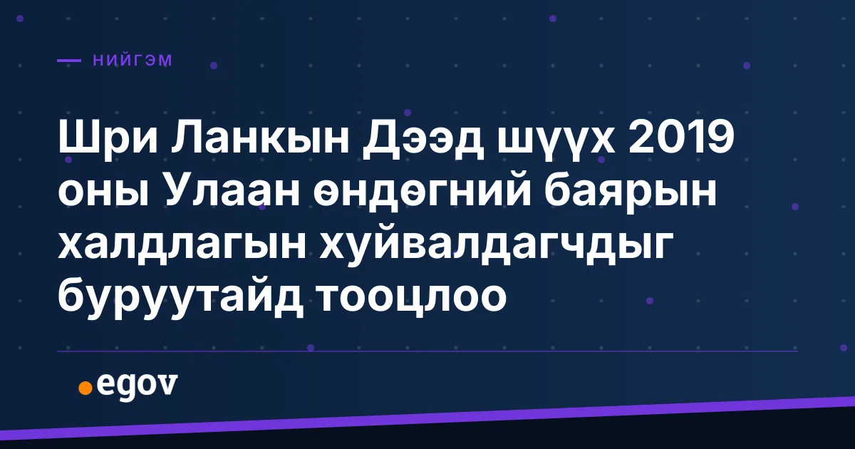 Шри Ланкын Дээд шүүх 2019 оны Улаан өндөгний баярын халдлагын хуйвалдагчдыг буруутайд тооцлоо