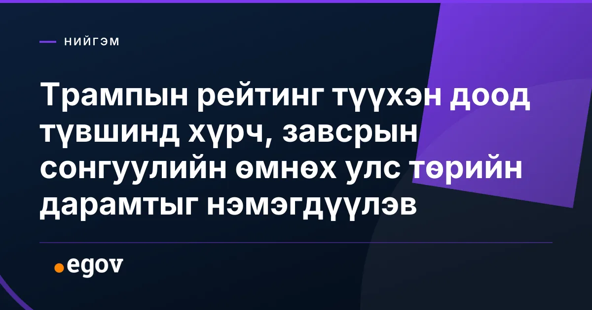 Трампын рейтинг түүхэн доод түвшинд хүрч, завсрын сонгуулийн өмнөх улс төрийн дарамтыг нэмэгдүүлэв