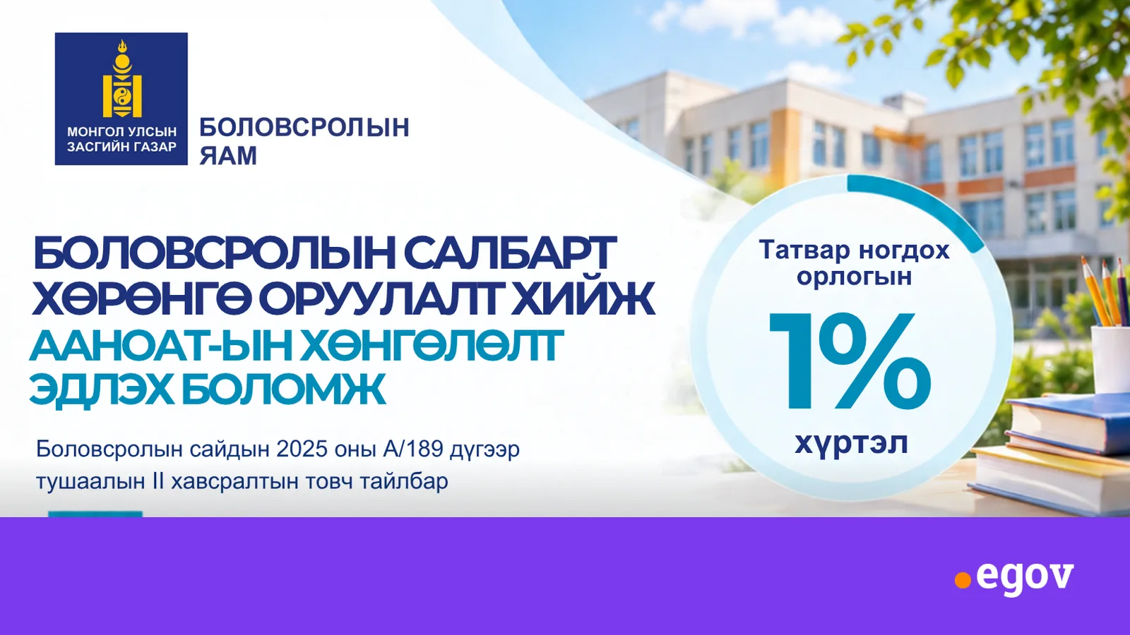 БОЛОВСРОЛЫН САЛБАРЫГ ДЭМЖСЭН АЖ АХУЙН НЭГЖҮҮДЭД ЗОРИУЛСАН ААНОАТ-ЫН ХӨНГӨЛӨЛТИЙН ЗӨВЛӨМЖ