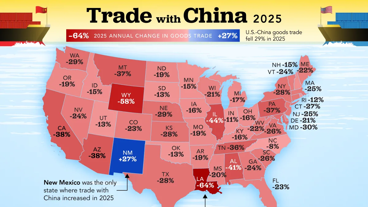 Mapped: How U.S.-China Trade Changed by U.S. State