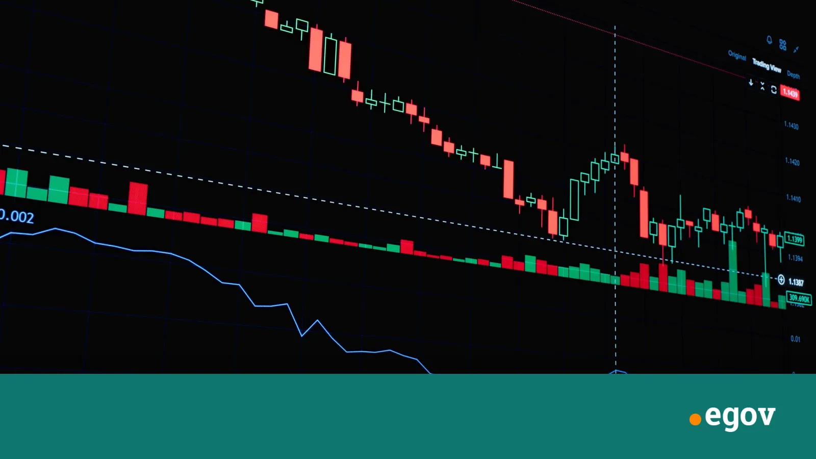 Jim Cramer хөрөнгө оруулагчдад хэд хэдэн хувьцааны талаар байр сууриа хэлж, сонголтоо ялгав