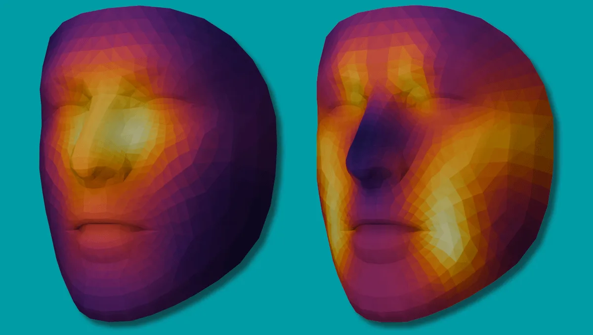 Heat-map renderings of a face showing the regions the FAHR-Face model focuses on for survival (left) and age (right) predictions