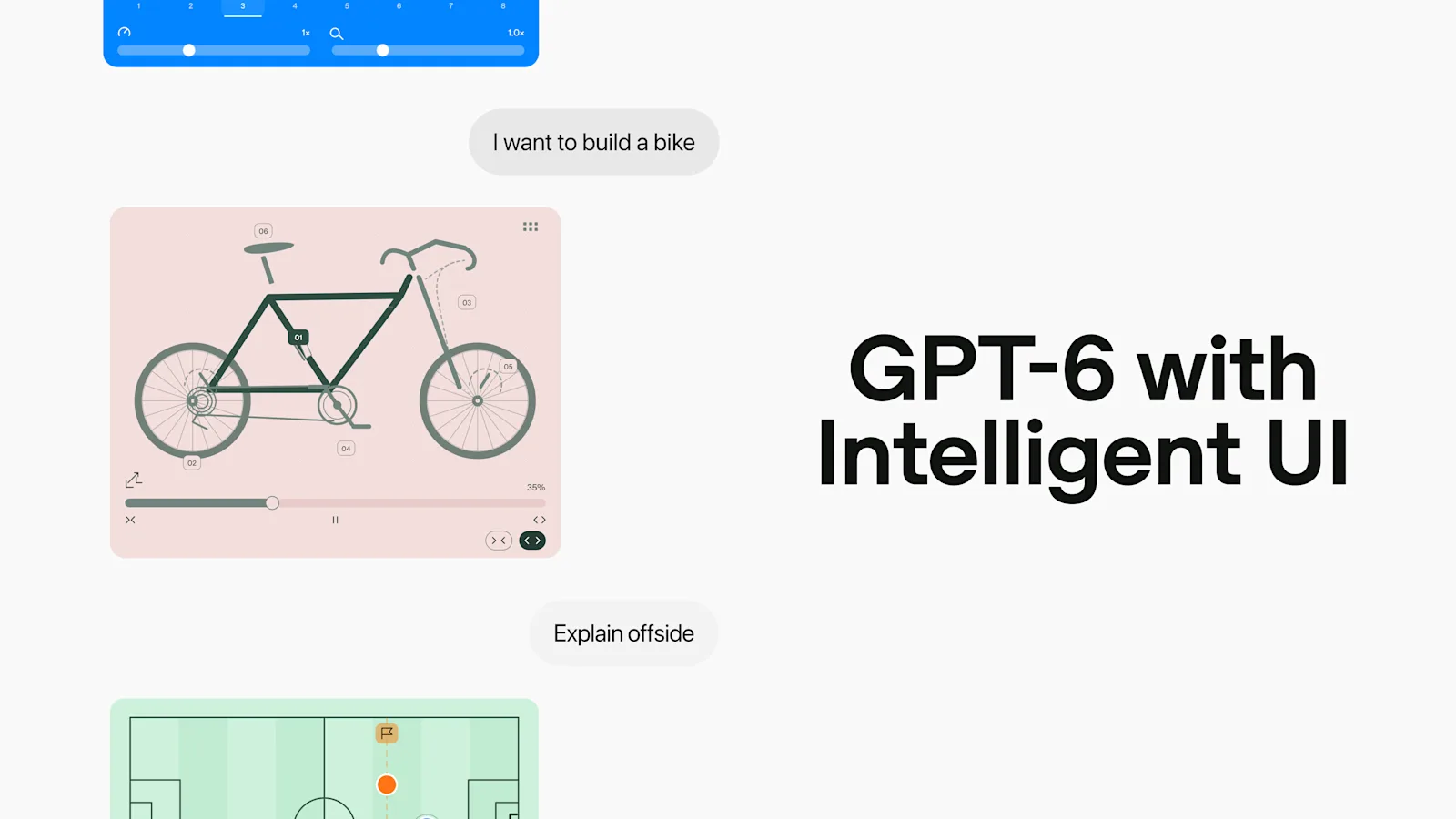OpenAI’s official GPT-6 Intelligent UI launch artwork