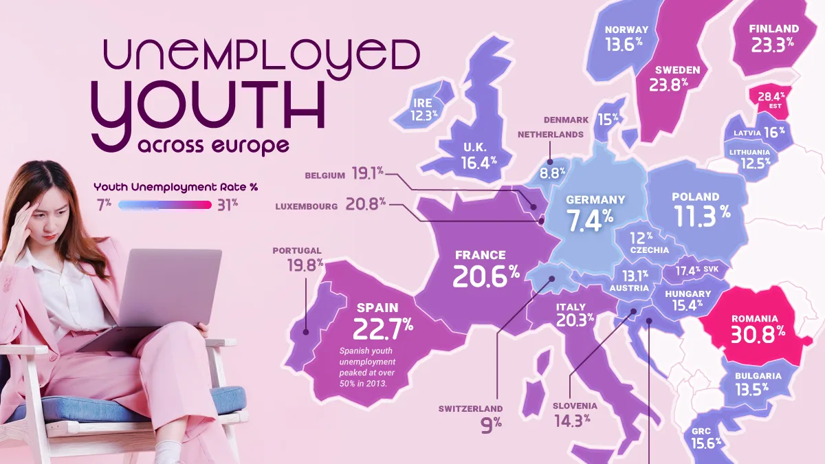 Mapped: Youth Unemployment Rates Across Europe in 2026