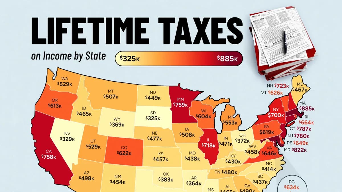 How Much You’ll Pay in Lifetime Income Taxes, by State