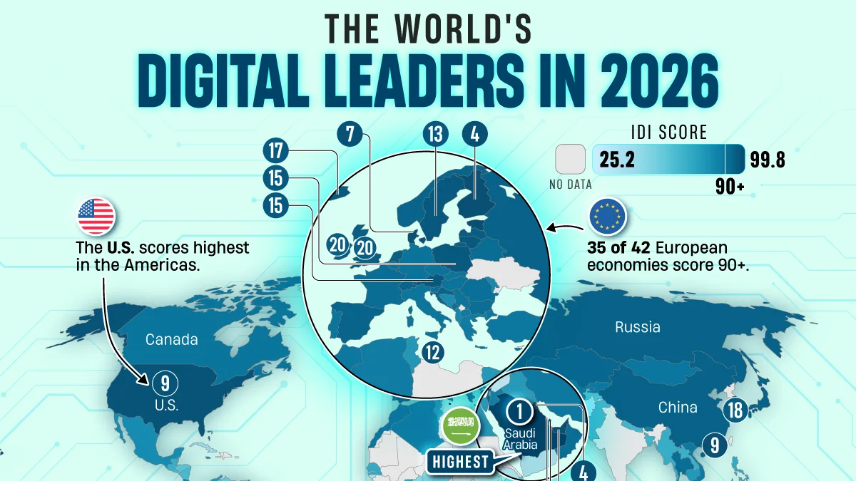 Mapped: The World’s Digital Leaders in 2026