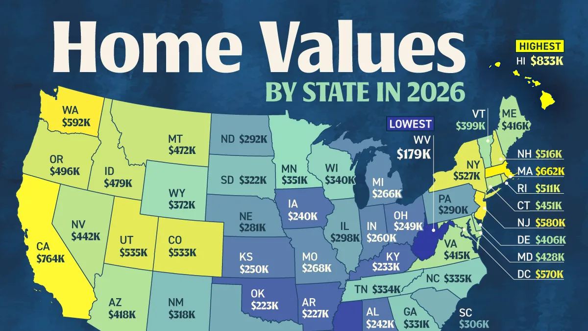 Mapped: What a Home Is Worth in Every U.S. State in 2026