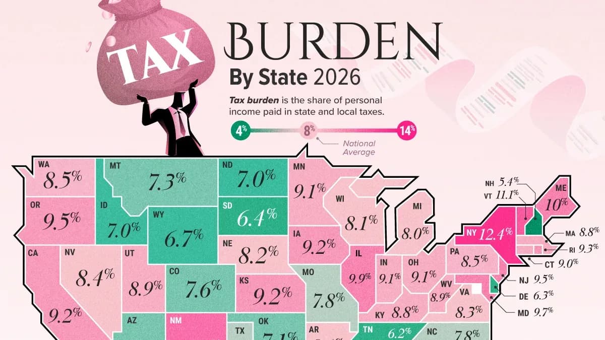 Mapped: U.S. States With the Highest Tax Burden in 2026