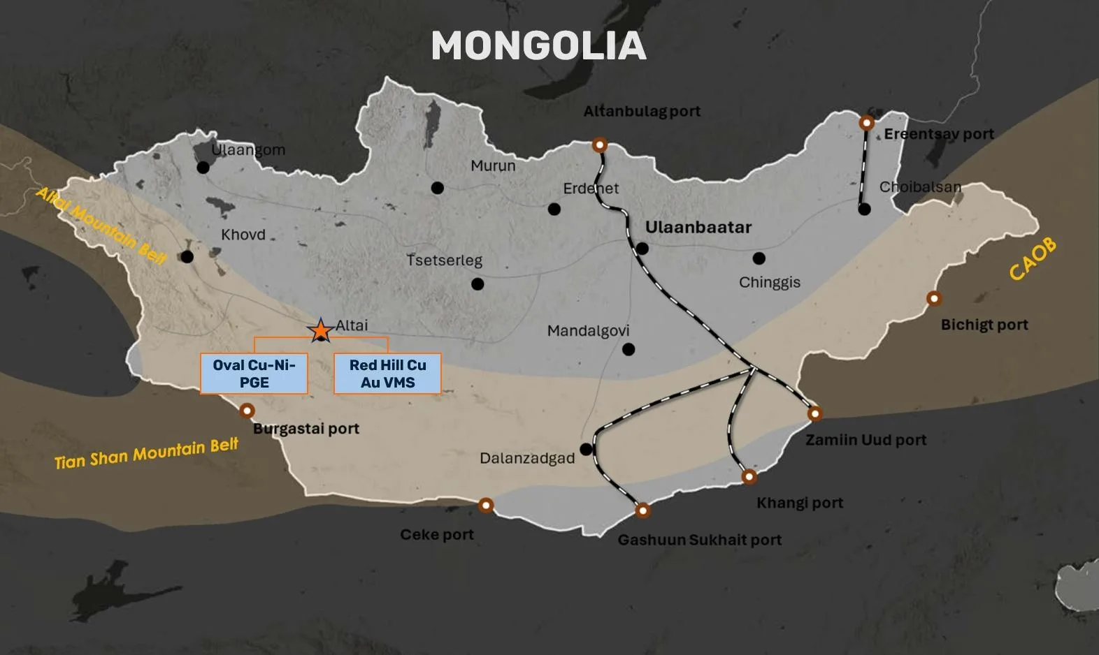 Map from Azzuro Resources' September 2026 corporate presentation showing the Oval Cu-Ni-PGE and Red Hill Cu-Au VMS projects near Altai in southwestern Mongolia, with border ports and regional mineral belts