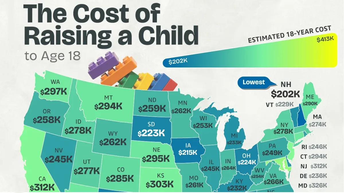 Mapped: The Cost of Raising a Child in Every U.S. State