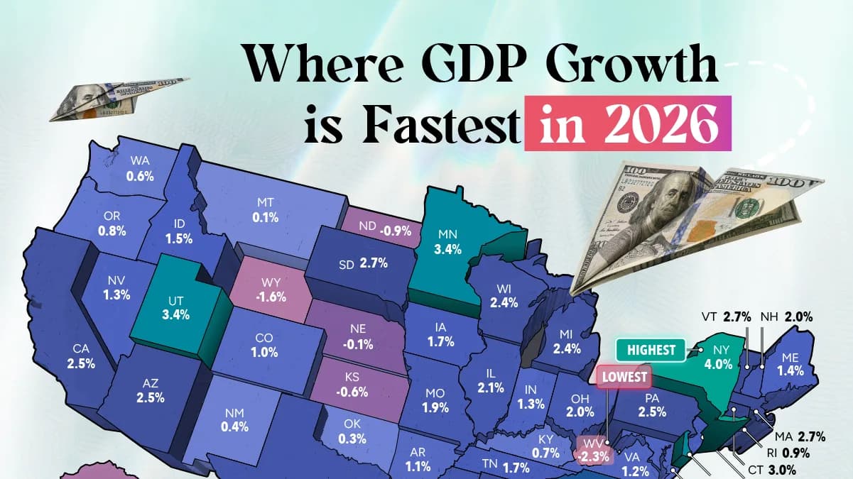 Mapped: U.S. States With the Fastest GDP Growth in 2026