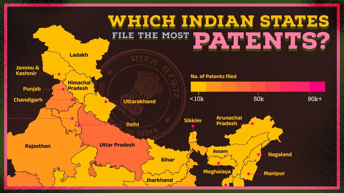 Mapped: Which Indian States File the Most Patents?