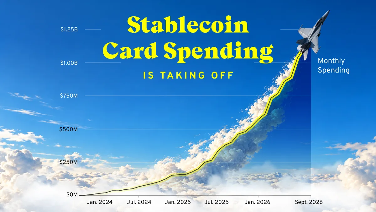Stablecoin Card Spending Has Surged to $1 Billion a Month