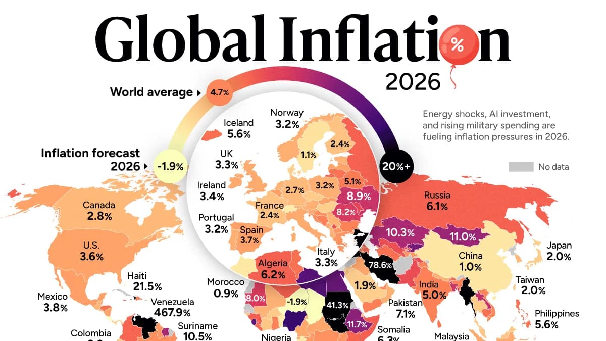 Mapped: Inflation Rates Around the World in 2026