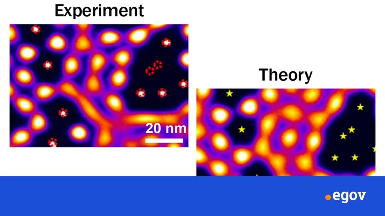 US scientists watch electrons melt from crystal solids to liquid in 2D semiconductors