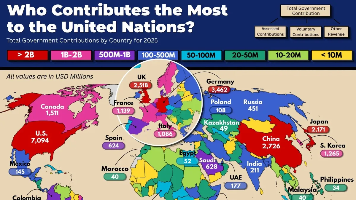 Mapped: Which Countries Pay the Most to the UN?