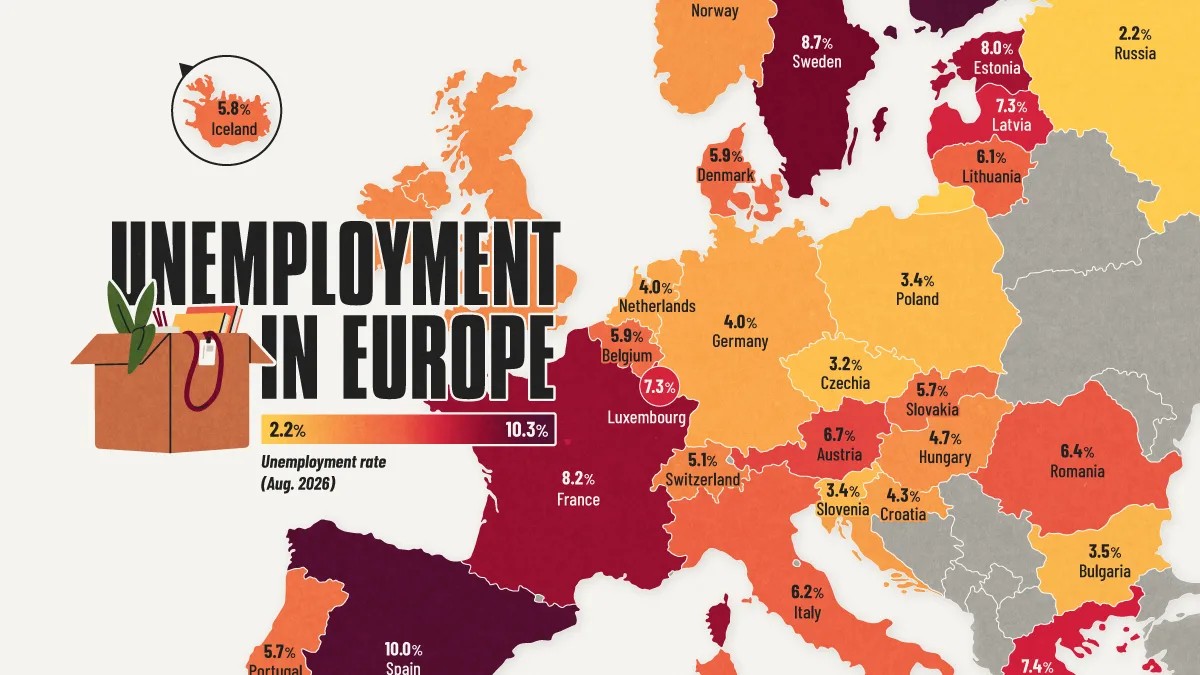 Mapped: Unemployment Rates Across Europe in 2026