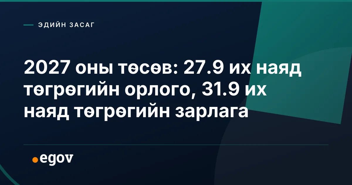 2027 оны төсөв: 27.9 их наяд төгрөгийн орлого, 31.9 их наяд төгрөгийн зарлага