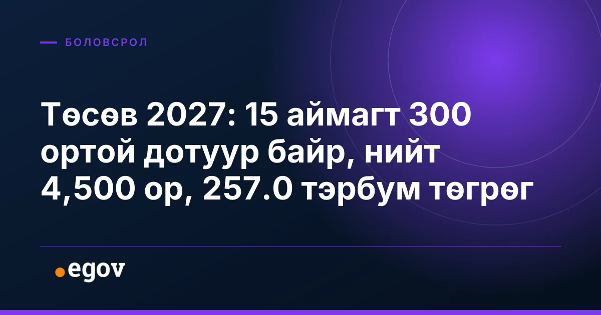 Төсөв 2027: 15 аймагт 300 ортой дотуур байр, нийт 4,500 ор, 257.0 тэрбум төгрөг
