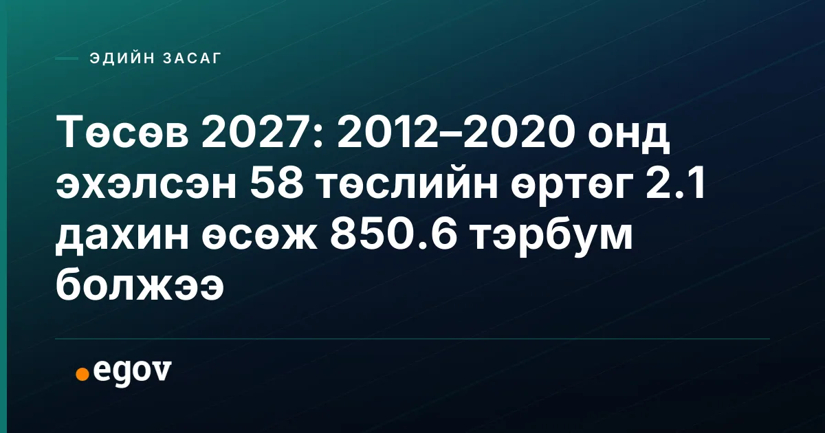 Төсөв 2027: 2012–2020 онд эхэлсэн 58 төслийн өртөг 2.1 дахин өсөж 850.6 тэрбум болжээ