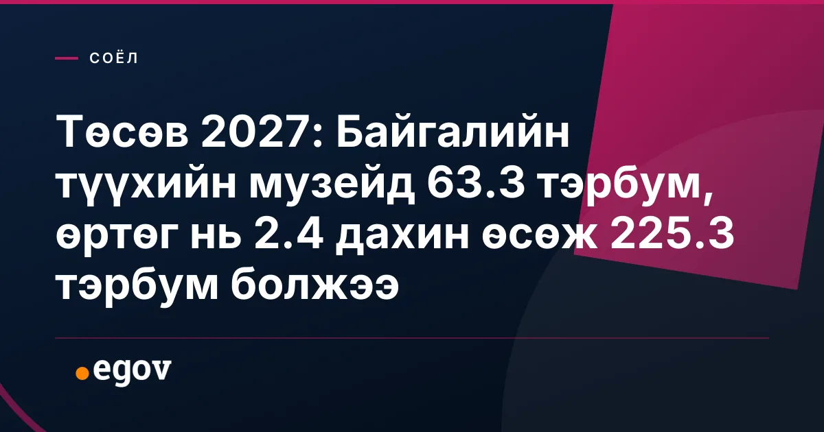 Төсөв 2027: Байгалийн түүхийн музейд 63.3 тэрбум, өртөг нь 2.4 дахин өсөж 225.3 тэрбум болжээ