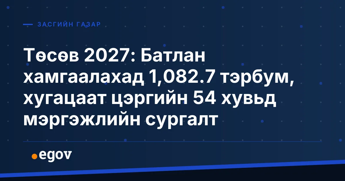 Төсөв 2027: Батлан хамгаалахад 1,082.7 тэрбум, хугацаат цэргийн 54 хувьд мэргэжлийн сургалт