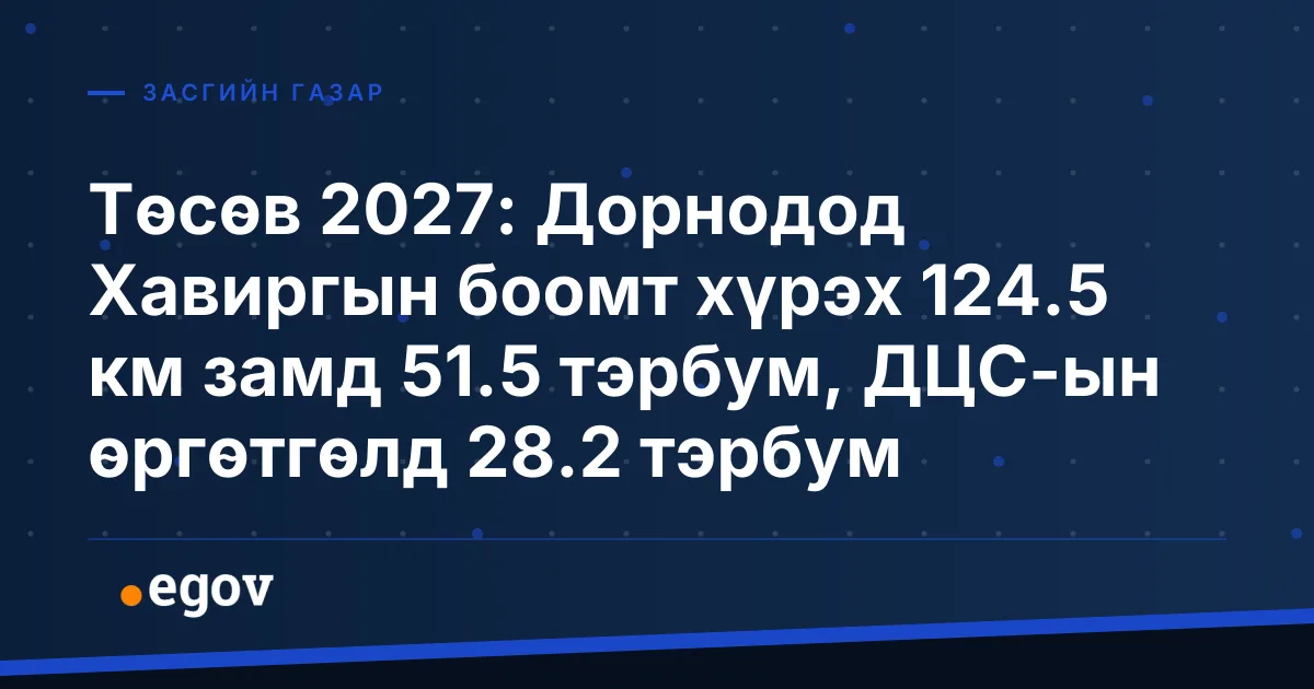 Төсөв 2027: Дорнодод Хавиргын боомт хүрэх 124.5 км замд 51.5 тэрбум, ДЦС-ын өргөтгөлд 28.2 тэрбум