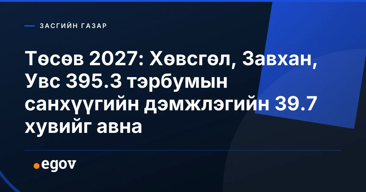 Төсөв 2027: Хөвсгөл, Завхан, Увс 395.3 тэрбумын санхүүгийн дэмжлэгийн 39.7 хувийг авна