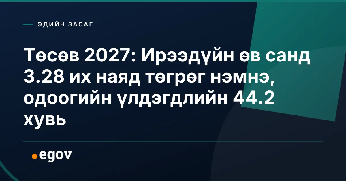 Төсөв 2027: Ирээдүйн өв санд 3.28 их наяд төгрөг нэмнэ, одоогийн үлдэгдлийн 44.2 хувь
