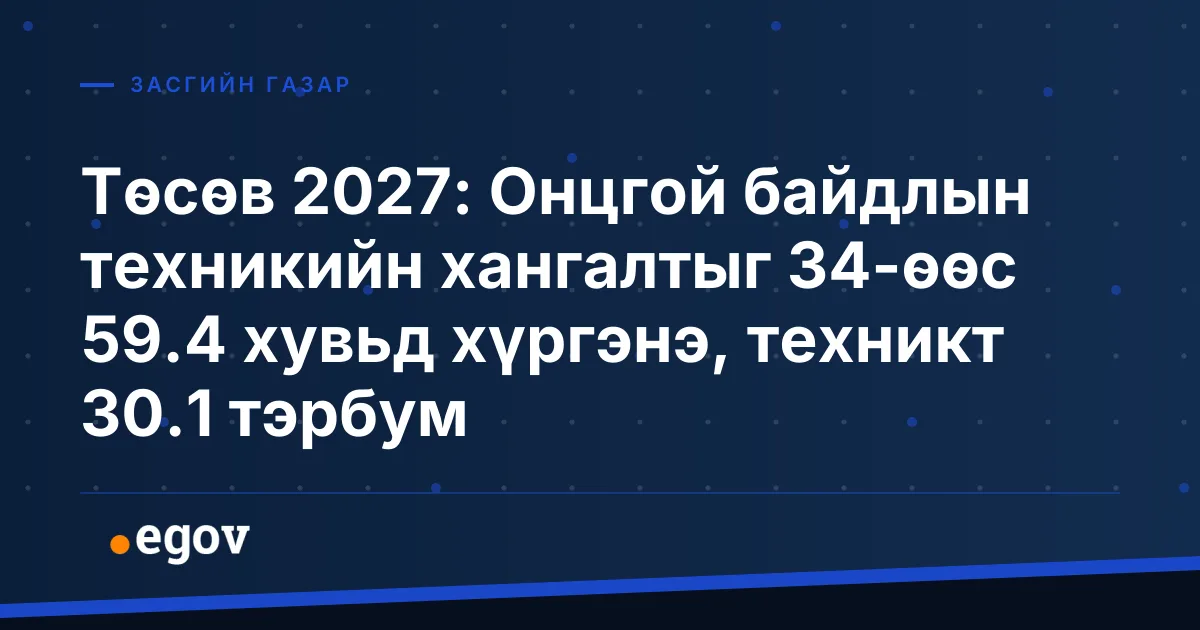 Төсөв 2027: Онцгой байдлын техникийн хангалтыг 34-өөс 59.4 хувьд хүргэнэ, техникт 30.1 тэрбум