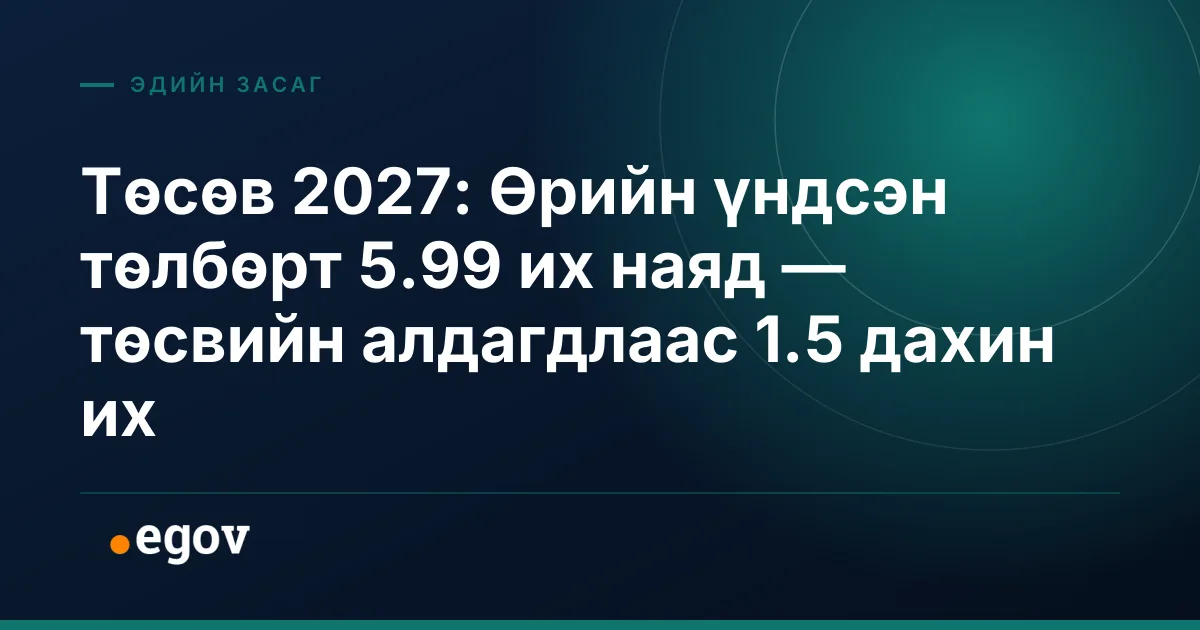 Төсөв 2027: Өрийн үндсэн төлбөрт 5.99 их наяд — төсвийн алдагдлаас 1.5 дахин их