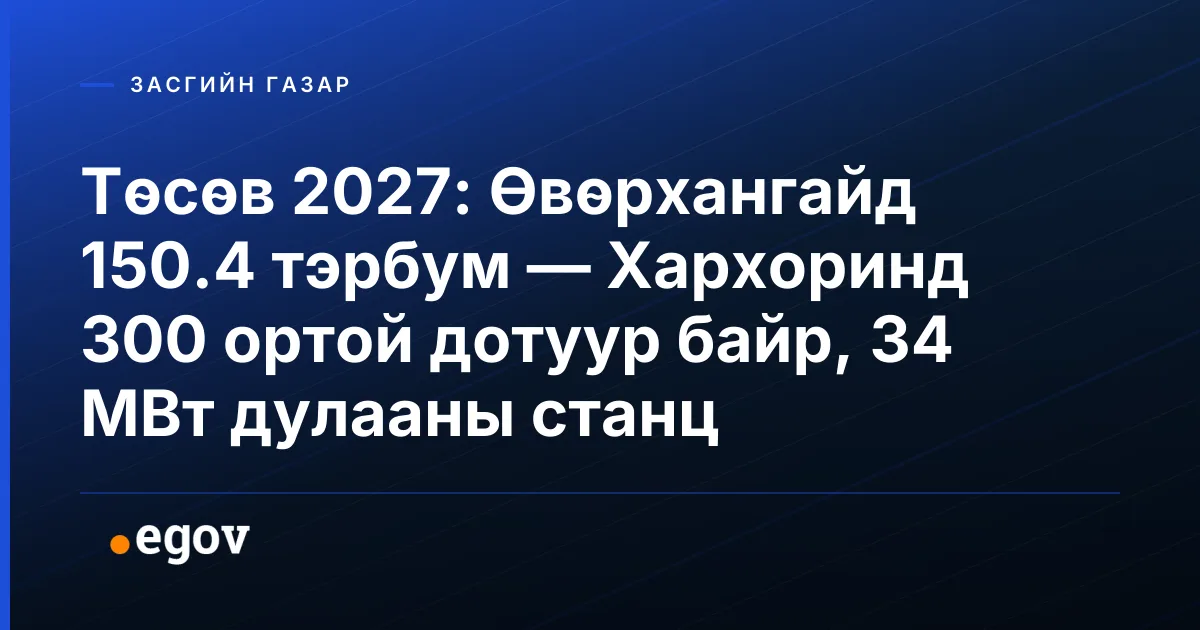 Төсөв 2027: Өвөрхангайд 150.4 тэрбум — Хархоринд 300 ортой дотуур байр, 34 МВт дулааны станц